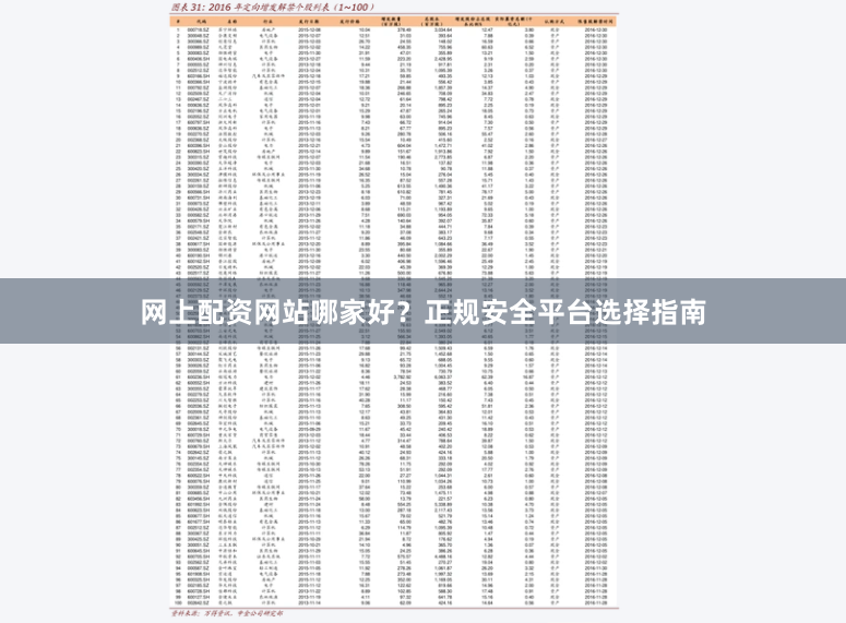 网上配资网站哪家好？正规安全平台选择指南