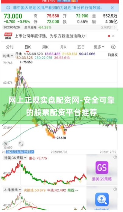 网上正规实盘配资网-安全可靠的股票配资平台推荐