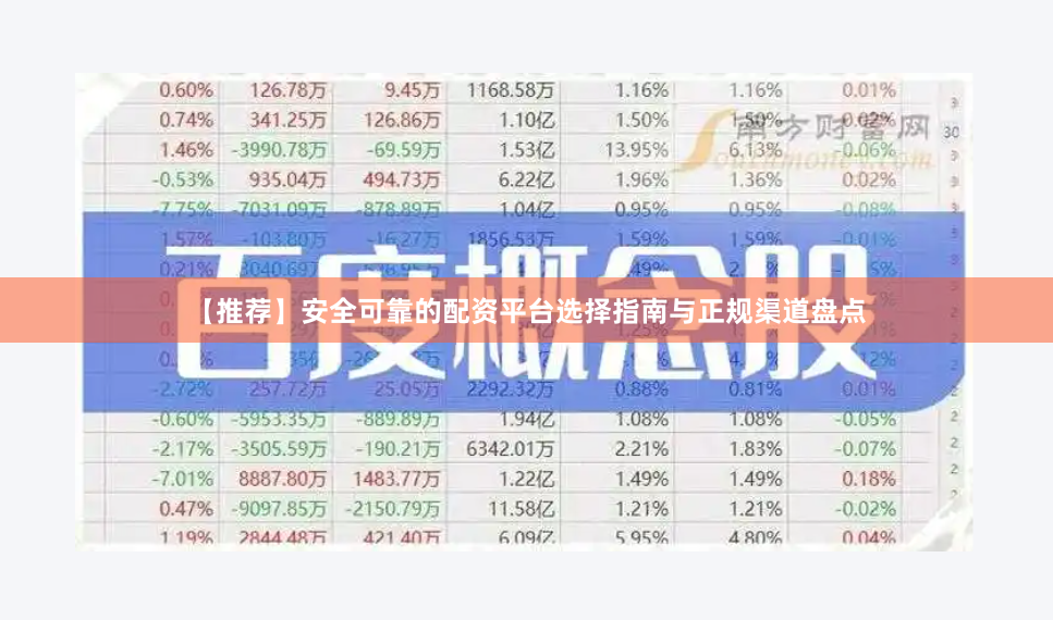 【推荐】安全可靠的配资平台选择指南与正规渠道盘点