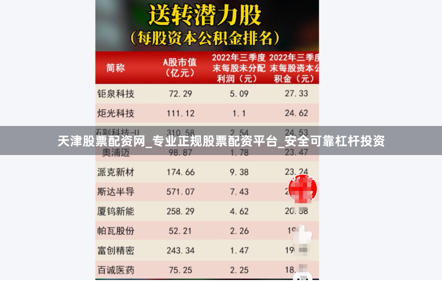 天津股票配资网_专业正规股票配资平台_安全可靠杠杆投资