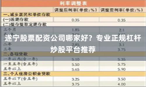 遂宁股票配资公司哪家好？专业正规杠杆炒股平台推荐