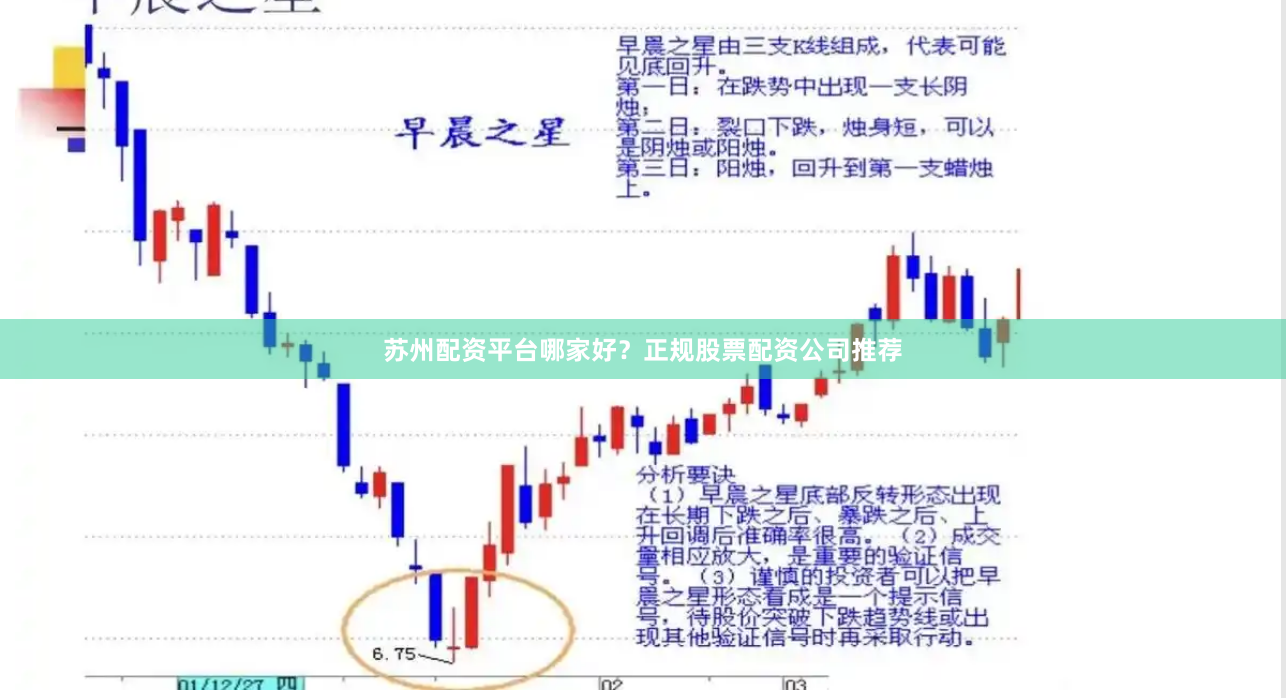苏州配资平台哪家好？正规股票配资公司推荐