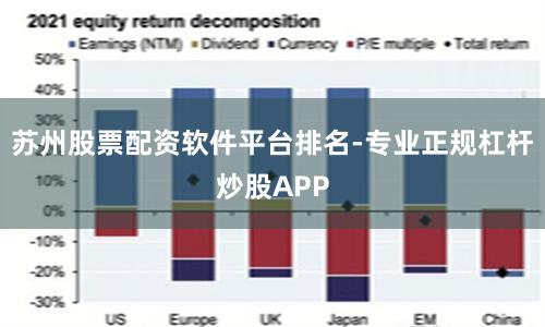 苏州股票配资软件平台排名-专业正规杠杆炒股APP
