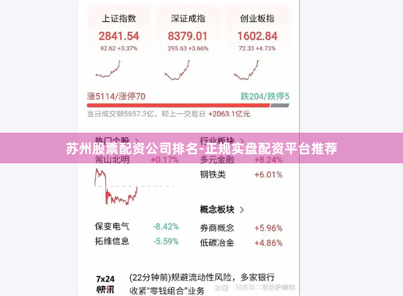 苏州股票配资公司排名-正规实盘配资平台推荐