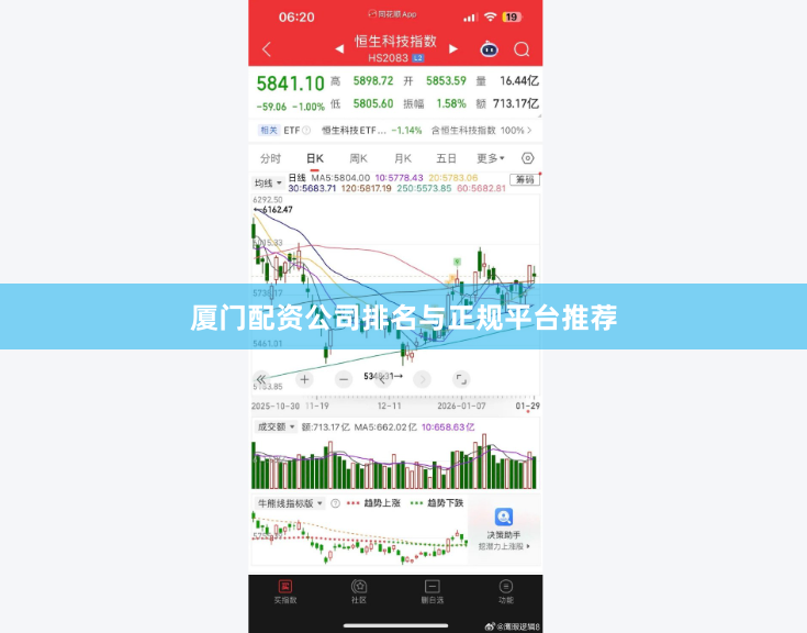 厦门配资公司排名与正规平台推荐