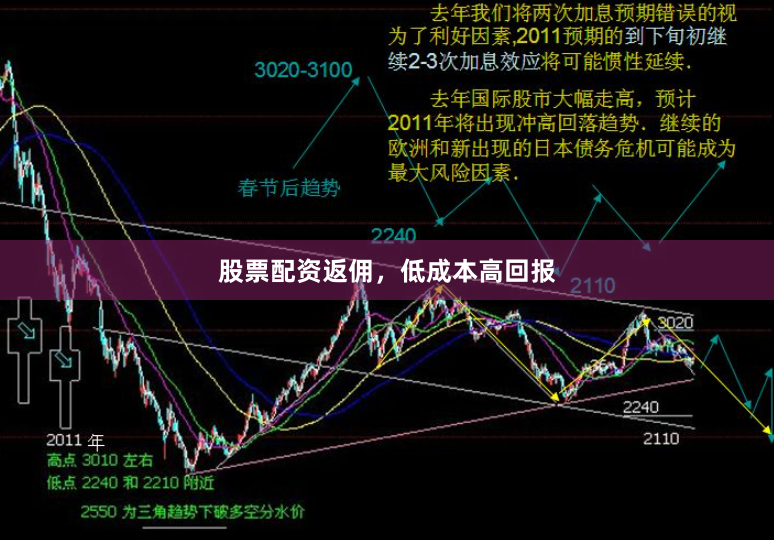 股票配资返佣，低成本高回报